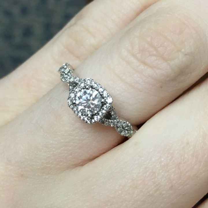 How Should A Ring Fit