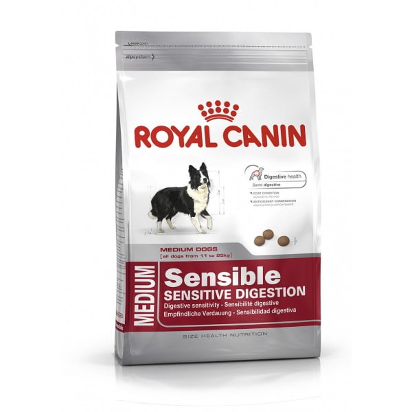 Royal Canin Sensible Dog